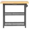 image:imageConvenience Concepts Designs2Go 3 Tier Butcher Block Kitchen Prep Island 40  3 Tier Modern Cooking Cart with Drawer Food Serving Station for Kitchen Dining Room Dark Green SageWirebrush Dark Gray