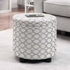 image:imageConvenience Concepts Designs4Comfort Accent Storage Ottoman 1575  Round Modern Upholstered Foot Stool with Tray Lid for Living Room Family Room Storage Ottoman Seat Ribbon Pattern Fabric