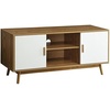 image:imageConvenience Concepts Oslo TV Stand Woodgrain  White