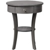image:imageConvenience Concepts Classic Accents Schaffer End Table Dark Gray WirebrushWirebrush Dark Gray