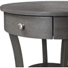 image:imageConvenience Concepts Classic Accents Schaffer End Table Dark Gray WirebrushWirebrush Dark Gray