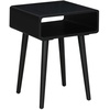 image:imageConvenience Concepts Napa End Table 1875  MidCentury Modern Accent Side Table with Storage Shelf for Transitional Contemporary Living amp Family Room EspressoBlack
