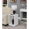 image:imageConvenience Concepts Northfield Admiral End Table with Shelf WhiteWhite
