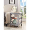 image:imageConvenience Concepts Omega End Table with Shelves Cobalt BlueGrey