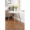 image:imageConvenience Concepts Oslo End Table White
