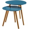 image:imageConvenience Concepts Oslo Nesting End Tables Gray  Light OakBlueNatural