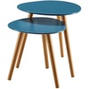 image:imageConvenience Concepts Oslo Nesting End Tables Gray  Light OakBlueNatural