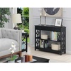 image:imageConvenience Concepts Ring 1 Drawer Console Table with Shelves GrayBlack