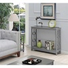 image:imageConvenience Concepts Ring Console Table BlackGrey