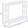 image:imageConvenience Concepts Ring Console Table BlackWhite