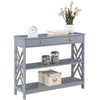 image:imageConvenience Concepts Titan 1 Drawer Console Table with Shelves GrayGrey