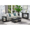 image:imageConvenience Concepts Titan Coffee Table with Shelf BlackBlack
