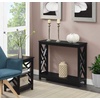 image:imageConvenience Concepts Titan Console Table with Shelf EspressoBlack