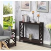 image:imageConvenience Concepts Titan Console Table with Shelf EspressoEspresso