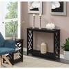 image:imageConvenience Concepts Titan Console Table with Shelf EspressoWhite
