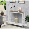 image:imageConvenience Concepts Town Square Console Table with Shelf DriftwoodWhiteDriftwoodWhite
