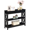 image:imageConvenience Concepts Town Square Console Tables Black