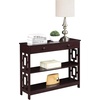 image:imageConvenience Concepts Town Square Console Tables Espresso