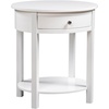 image:imageConvenience Concepts Classic Accents Cypress End Table EspressoWhite
