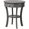 image:imageConvenience Concepts Classic Accents Schaffer End Table Dark Gray WirebrushWirebrush Dark Gray