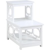 image:imageConvenience Concepts Omega 2 Step Chairside End Table BlackWhite