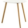 image:imageConvenience Concepts Oslo End Table White