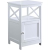 image:imageConvenience Concepts Oxford End Table with Storage Cabinet and Shelf BlackWhite