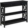 image:imageConvenience Concepts Town Square Console Tables Black