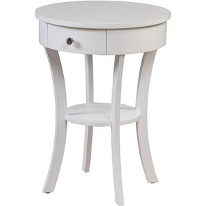 image:imageConvenience Concepts Classic Accents Schaffer End Table Dark Gray WirebrushWhite
