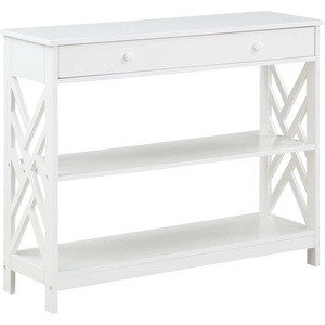 image:imageConvenience Concepts Titan 1 Drawer Console Table with Shelves GrayWhite