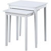 image:imageConvenience Concepts American Heritage Nesting End Tables EspressoWhite