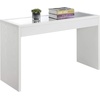image:imageConvenience Concepts Northfield Mirrored Console Table WhiteWhite