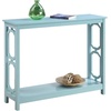 image:imageConvenience Concepts Omega Console Table with Shelf CoralSea Foam Blue