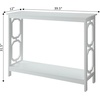 image:imageConvenience Concepts Omega Console Table with Shelf CoralWhite