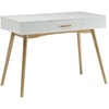 image:imageConvenience Concepts Oslo 1 Drawer Desk WhiteWhite