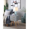 image:imageConvenience Concepts Oslo 2 Drawer End Table 1575  MidCentury Modern Minimalist Side Table with Storage Drawers for Living Room Family Room Bedroom GrayNaturalGrey