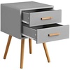 image:imageConvenience Concepts Oslo 2 Drawer End Table 1575  MidCentury Modern Minimalist Side Table with Storage Drawers for Living Room Family Room Bedroom GrayNaturalGrey