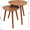 image:imageConvenience Concepts Oslo Java Nesting End Tables JavaCherry