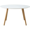image:imageConvenience Concepts Oslo Round Coffee Table  MidCentury Modern Minimalist Design Glossy White Top Solid Wood Legs Easy 2Step Assembly WhiteGlossy White