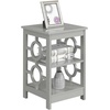 image:imageConvenience Concepts Ring End Table Gray