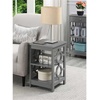 image:imageConvenience Concepts Ring End Table Gray