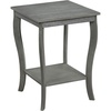 Wirebrush Dark Gray