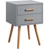 image:imageConvenience Concepts Oslo 2 Drawer End Table 1575  MidCentury Modern Minimalist Side Table with Storage Drawers for Living Room Family Room Bedroom GrayNaturalGrey