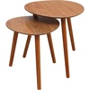 image:imageConvenience Concepts Oslo Java Nesting End Tables JavaCherry