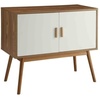 image:imageConvenience Concepts Oslo Storage Console White  WoodgrainWhiteNatural