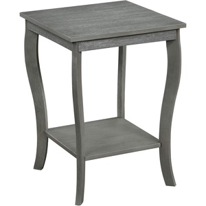 image:imageConvenience Concepts American Heritage Square End Table with Shelf BlackWirebrush Dark Gray