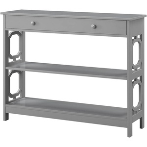 image:imageConvenience Concepts Omega 1 Drawer Console Table BlackGrey