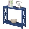 image:imageConvenience Concepts Town Square Console Table with Shelf Sea FoamCobalt Blue
