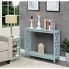 image:imageConvenience Concepts Town Square Console Table with Shelf Sea FoamSea Foam Blue