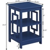 image:imageConvenience Concepts Town Square End Table with Shelves Cobalt BlueCobalt Blue